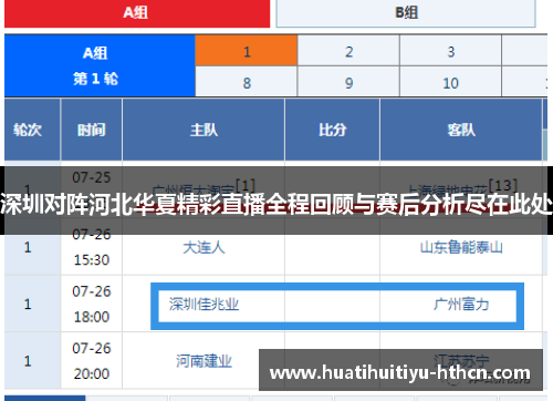 深圳对阵河北华夏精彩直播全程回顾与赛后分析尽在此处
