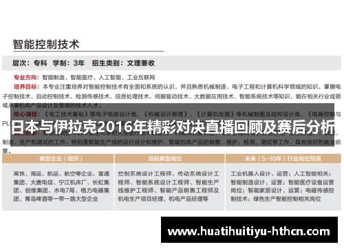 日本与伊拉克2016年精彩对决直播回顾及赛后分析